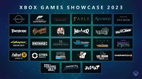 xbox games showcase 2023 leak|Xbox Games Showcase and Starfield Direct Details Leaked